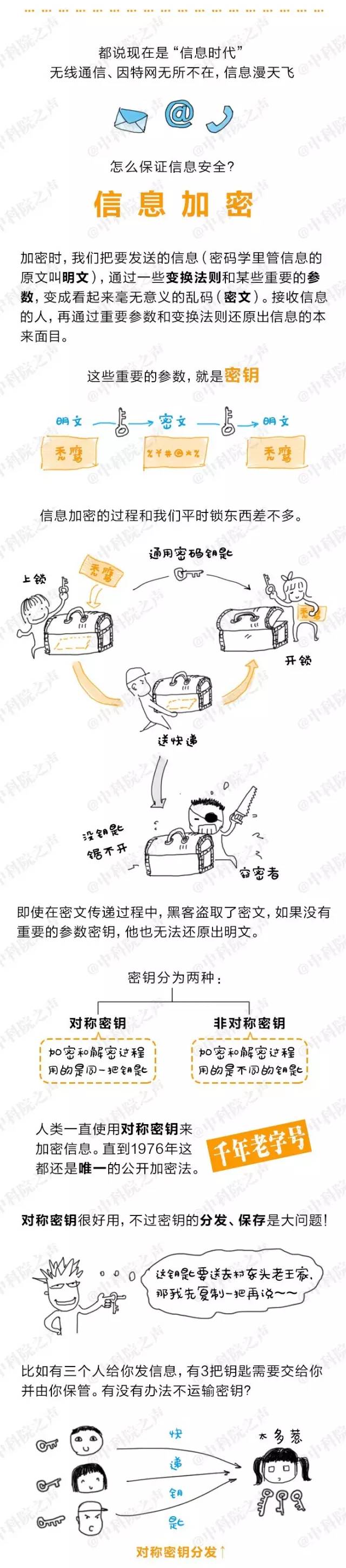 1471335361250759.jpg 量子3.jpg