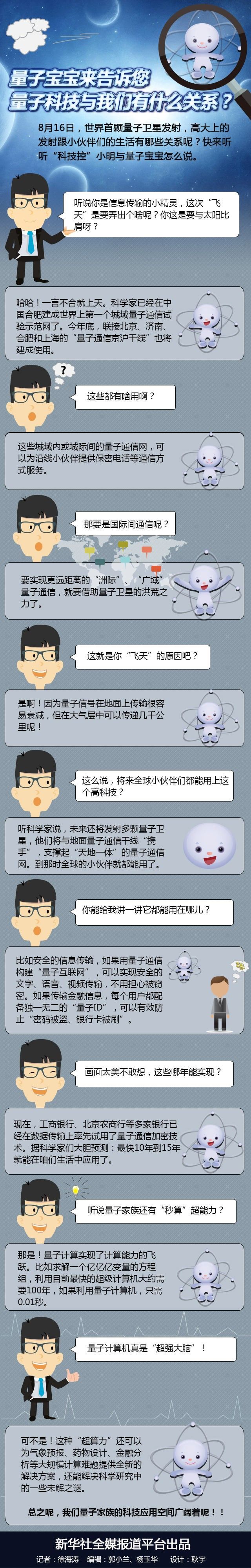 1471335776785436.jpg 图3.jpg