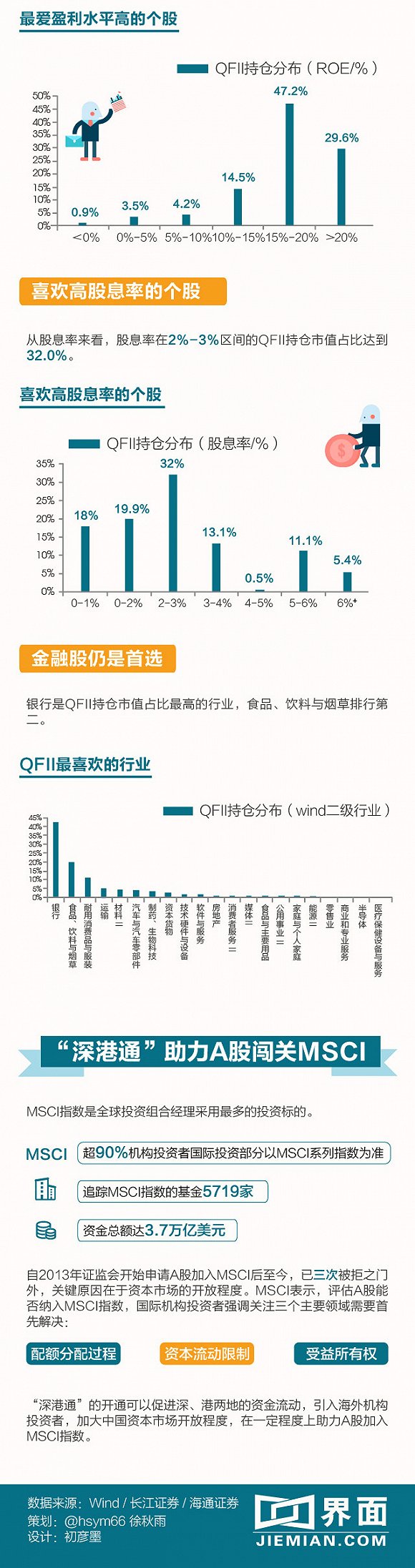 1471336961668041.jpg 图解.jpg