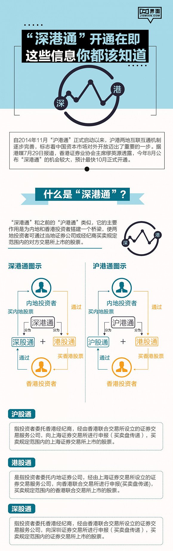 1471337340570939.jpg 图解1.jpg