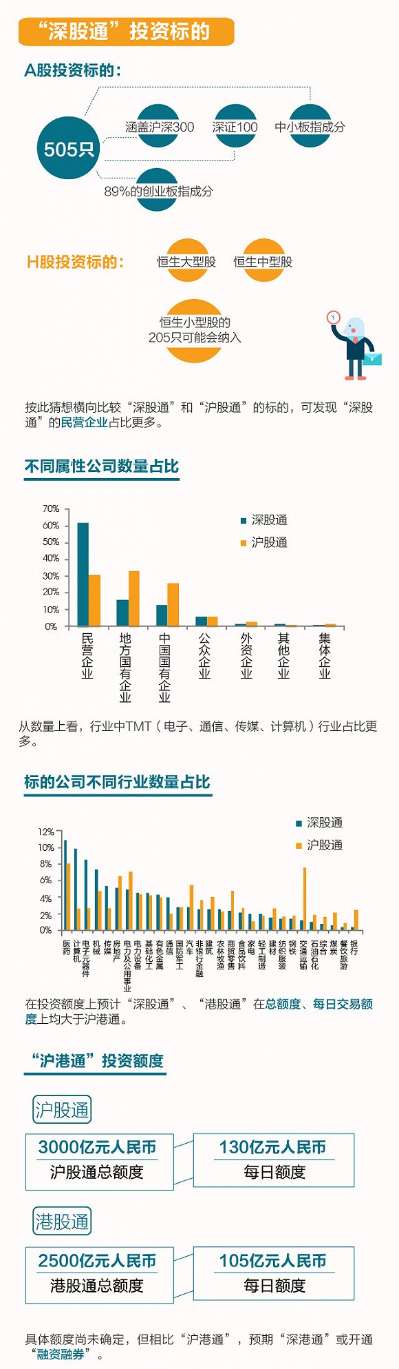 1471337363791818.jpg 图解2.jpg