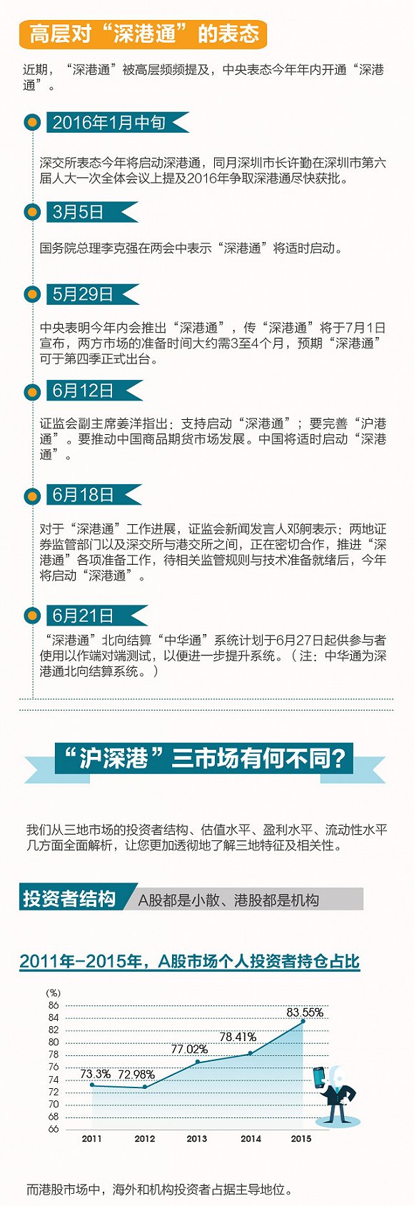 1471337506783531.jpg 图解4.jpg