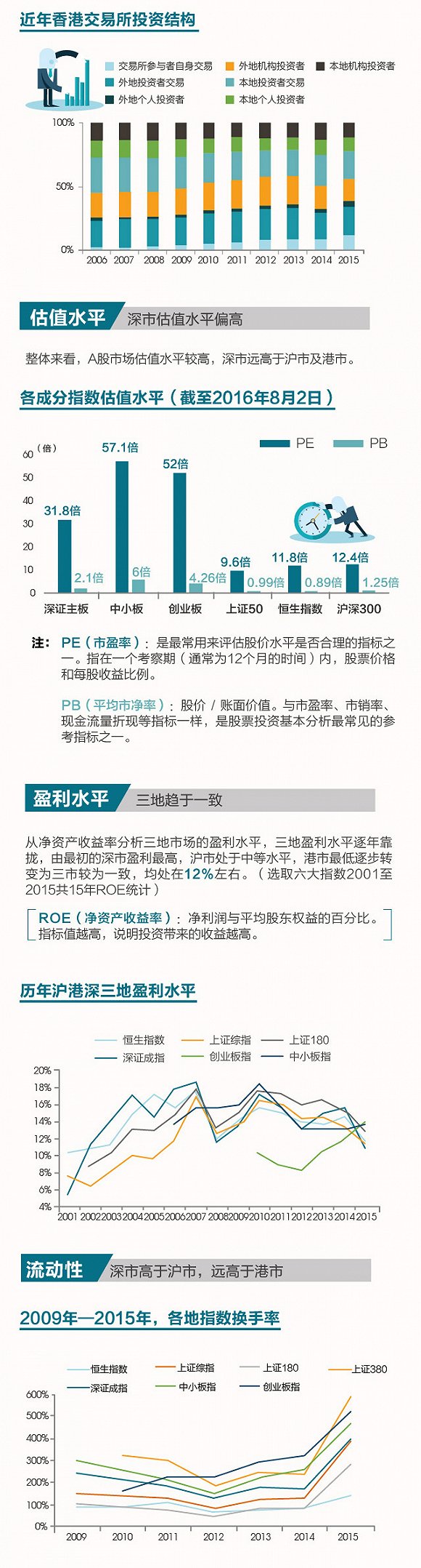 1471337542221769.jpg 图解5.jpg