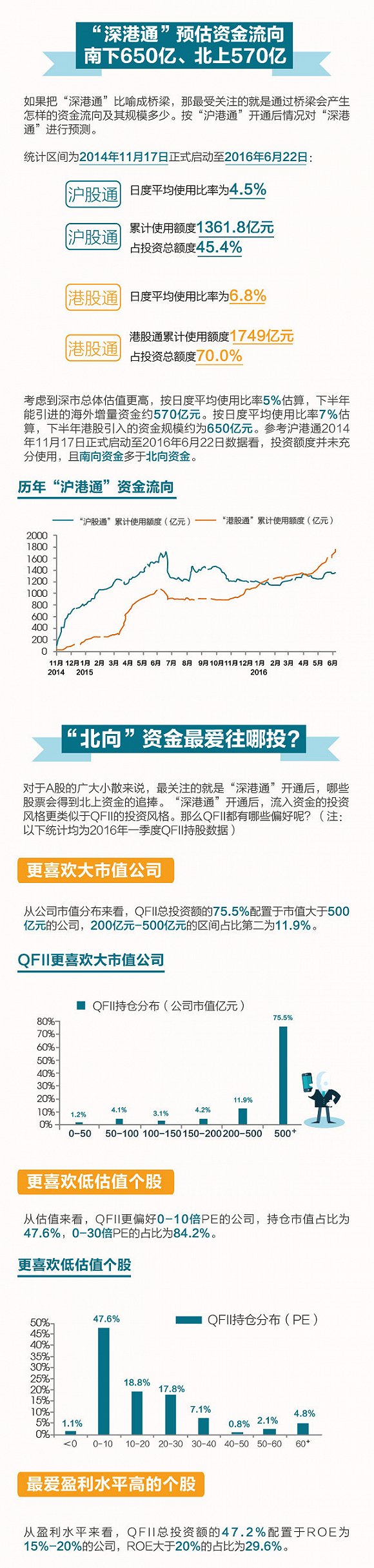 1471337585712867.jpg 图解6.jpg