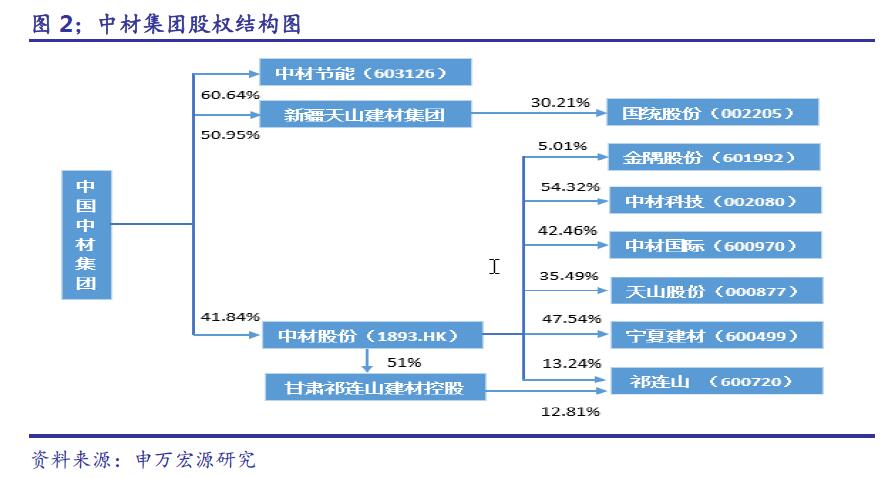 1471854723473838.jpg 图2.jpg