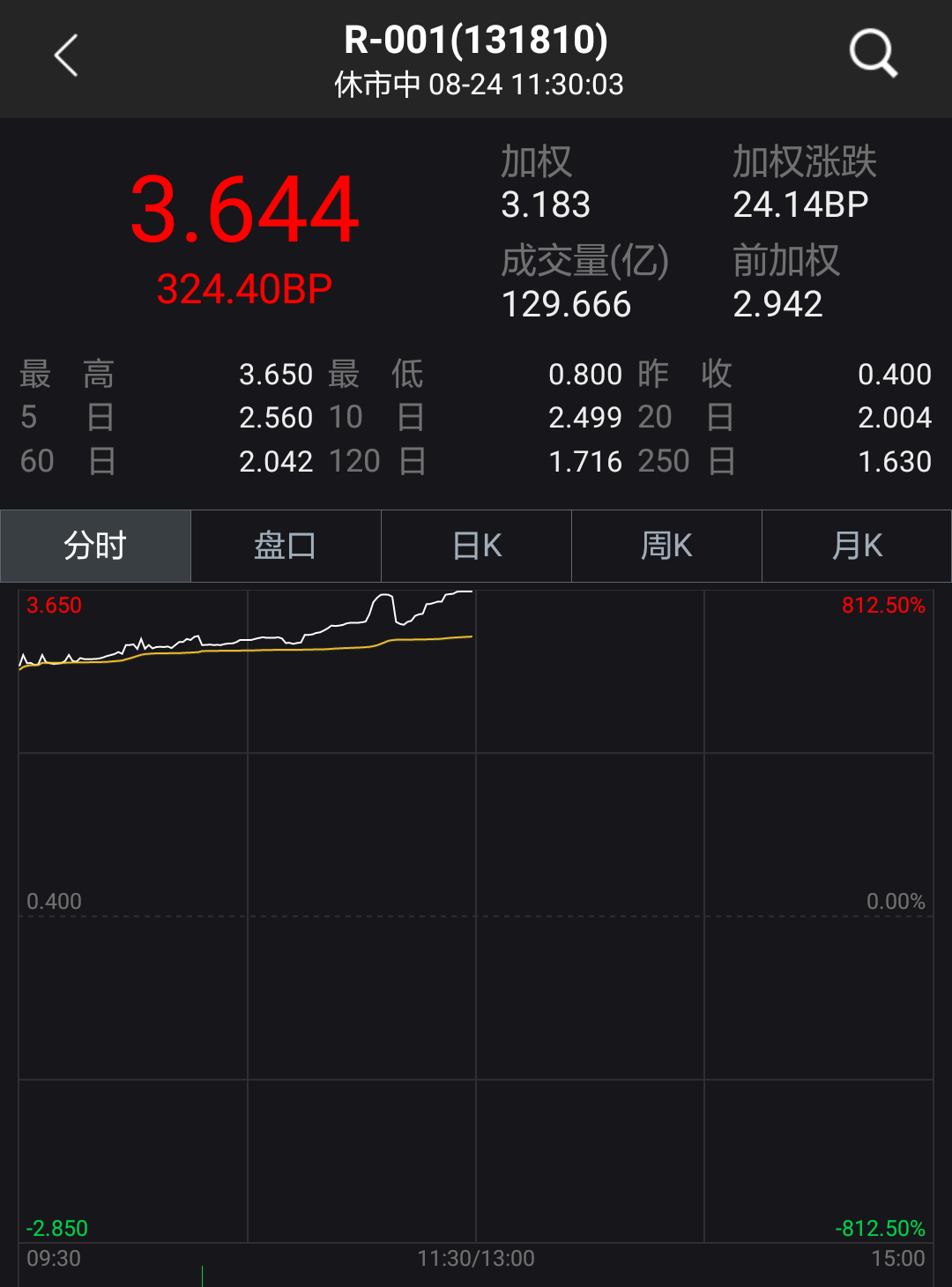 1472013303532304.png WechatIMG14.png