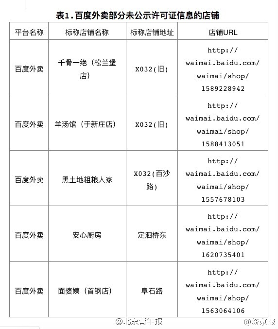 1472190182968892.jpg 3.jpg