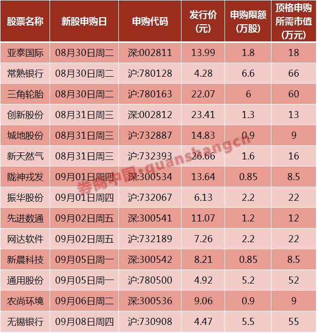 新股1.jpg