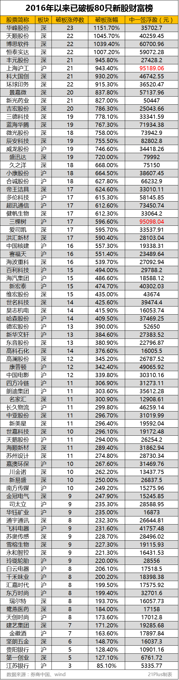 破板.png