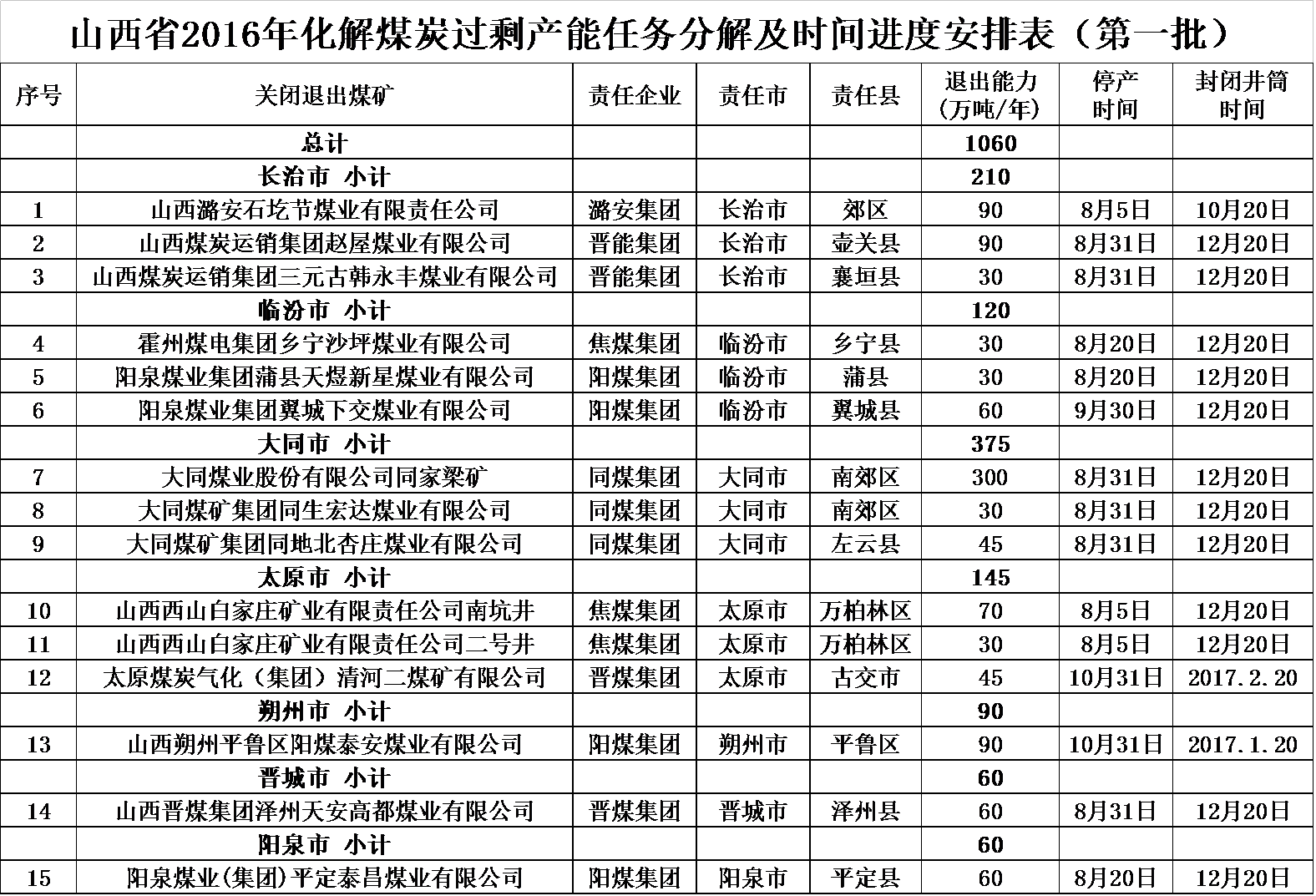 1472529561778216.png 图片1.png