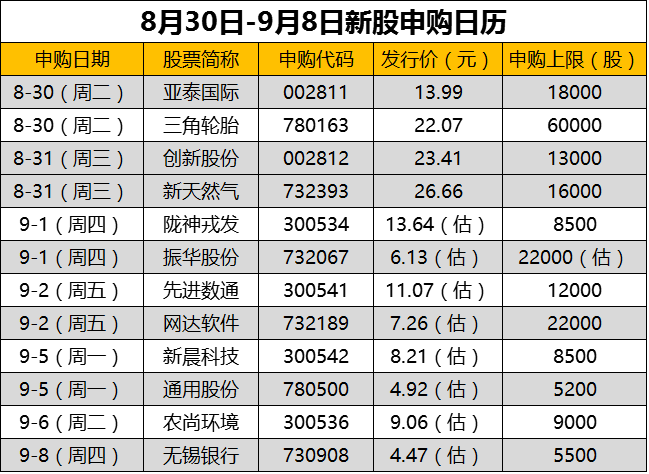 阿斯顿发士大夫.png