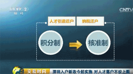 1472740602628645.jpg 深圳2.jpg