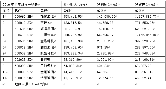 1473039066642622.png 搜狗截图20160905093051.png