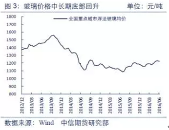 1473039153439618.png 搜狗截图20160905093216.png