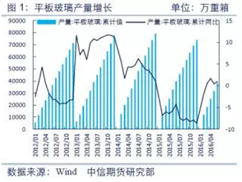 1473039194799109.png 搜狗截图20160905093253.png