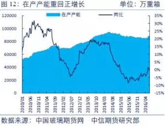 1473039232534941.png 搜狗截图20160905093333.png