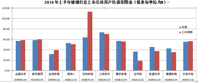 1473039386646644.png 搜狗截图20160905093602.png
