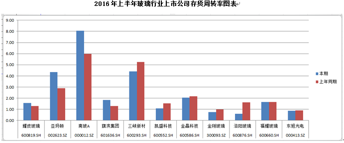 1473039430141146.png 搜狗截图20160905093653.png