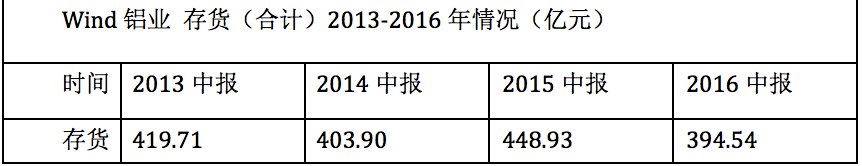 1473047334103689.png 屏幕快照 2016-09-05 上午11.48.32.png