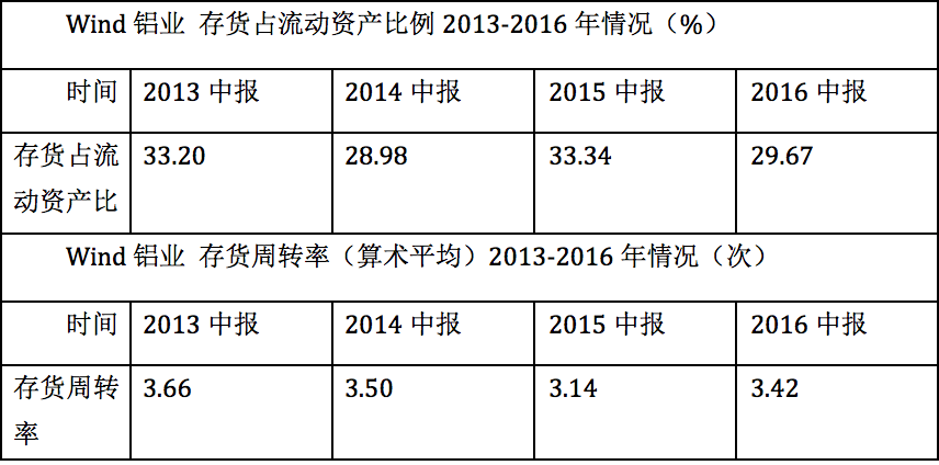 1473047365867284.png 屏幕快照 2016-09-05 上午11.49.15.png