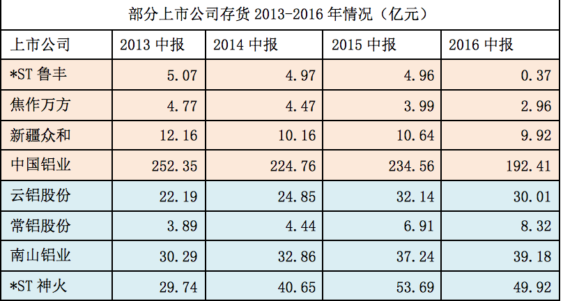 1473047395483238.png 屏幕快照 2016-09-05 上午11.49.45.png