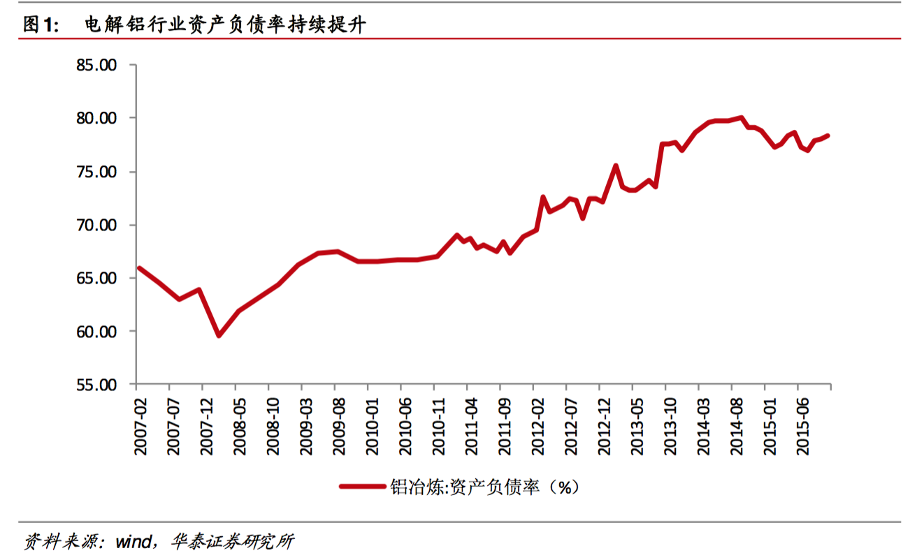 1473047470407061.png 屏幕快照 2016-09-05 上午8.09.39.png