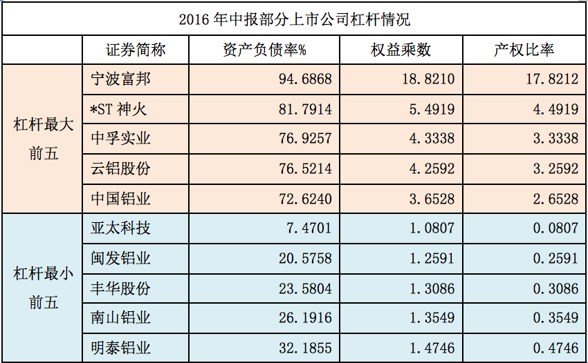 1473047517931189.png 屏幕快照 2016-09-05 上午11.51.47.png