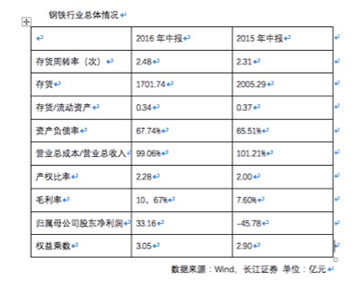 1473053167636827.jpg 钢铁1.jpg