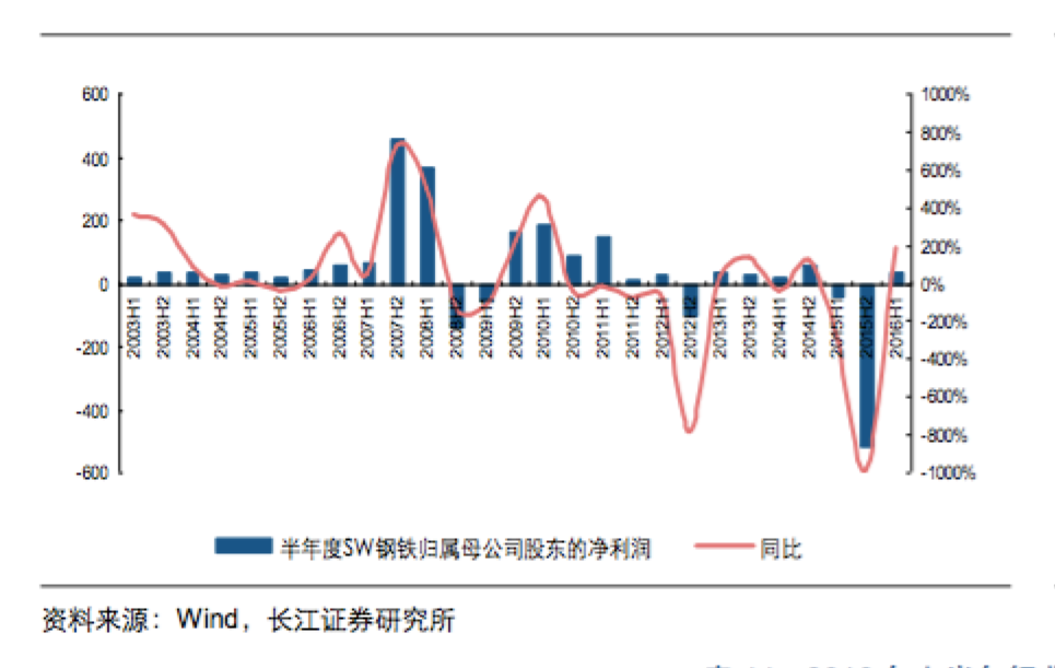 1473053179649814.png 钢铁2.png