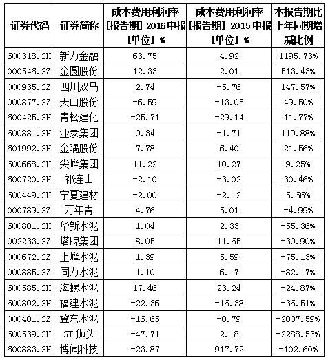 1473061644570422.png 水泥4.png