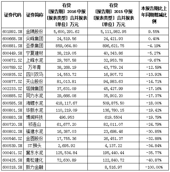 1473061825718726.png 水泥0.png