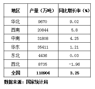 1473061945494166.png 数据1.png