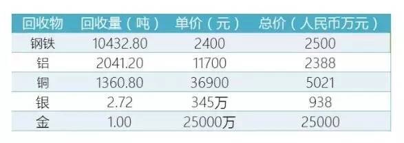 1473297385679087.jpg 563162255733544691.jpg