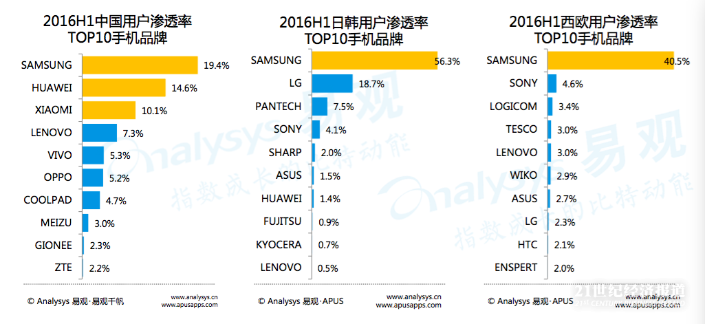 1473400839700797.png APUS 1.png