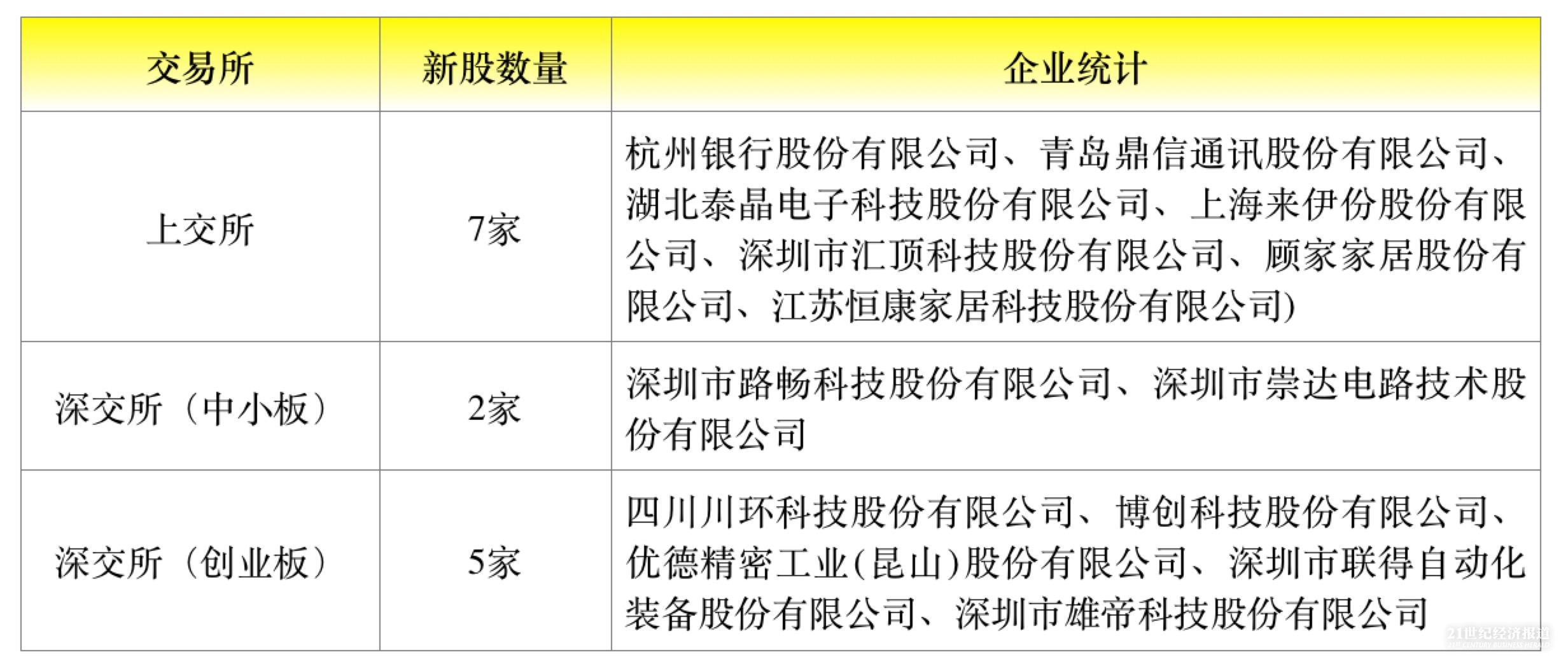 1473420969713823.jpg image_1473420961.148673.jpg