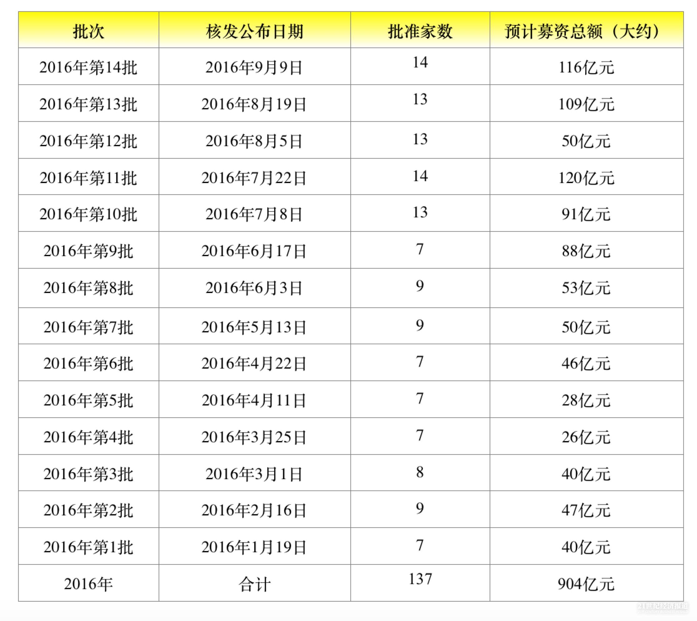 1473421277799153.jpg image_1473421269.463159.jpg