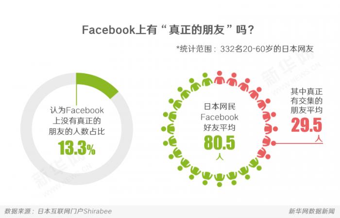 1474090292752859.jpg 社交孤独8.jpg