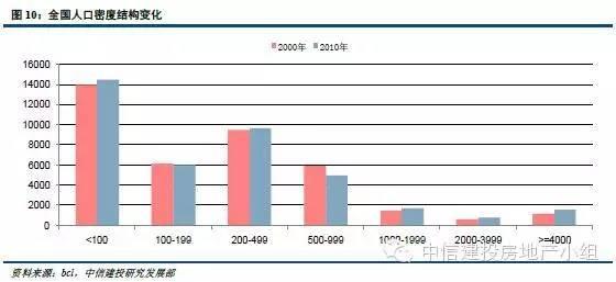 1474115609825238.jpg 人口4.jpg