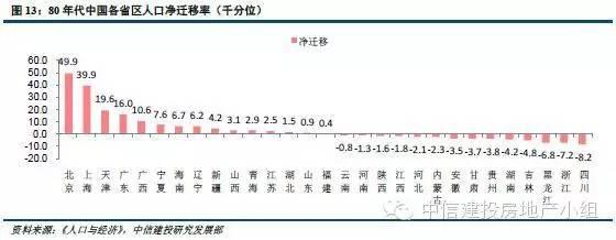 1474115730499125.jpg 人口6.jpg