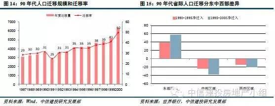 1474115753621720.jpg 人口7.jpg
