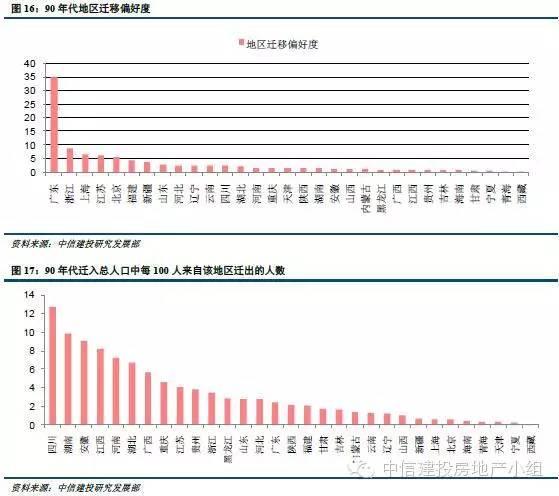 1474115770982820.jpg 人口8.jpg