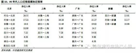 1474115785649254.jpg 人口9.jpg