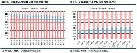 1474116033613363.jpg 人口14.jpg