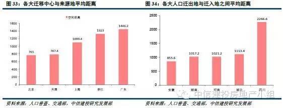 1474116436850510.jpg 人口17.jpg