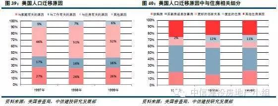 1474116486171974.jpg 人口20.jpg