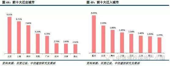 1474116582282406.jpg 人口23.jpg