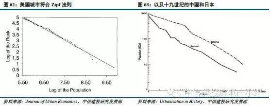 1474116833146201.jpg 人口34.jpg