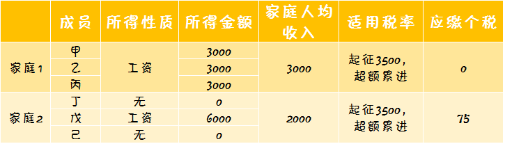 1474949863971298.png 7.png