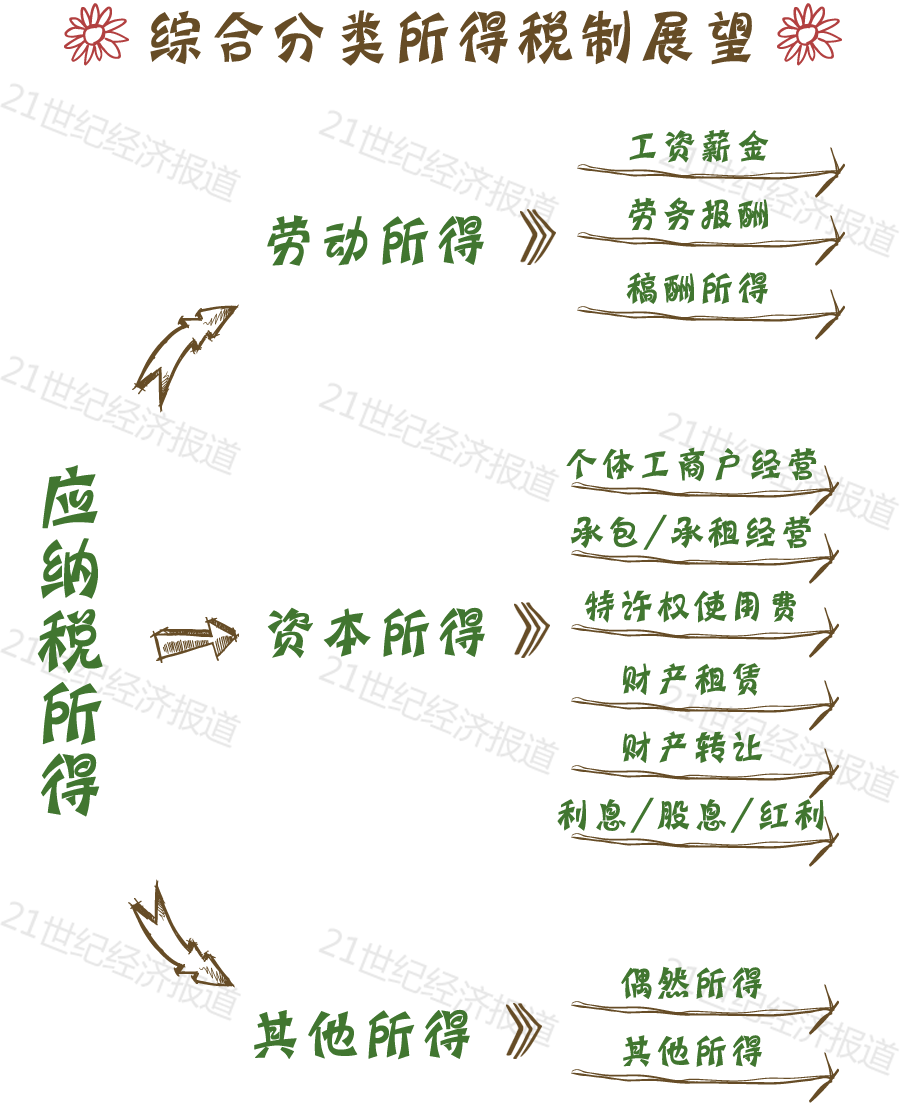 1474949982478339.png 9.png