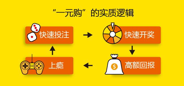 1474985936981681.jpg 表2.jpg